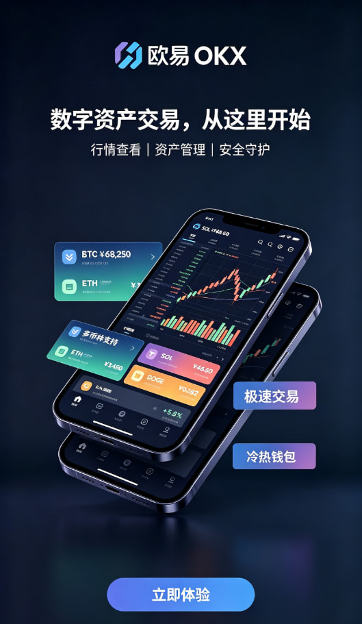 欧交易所APP官方网站常见疑问解析配图